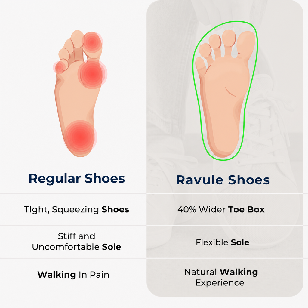 Ravule™ Oxford