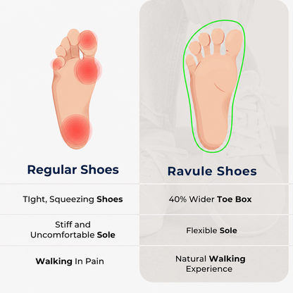 Ravule™ Oxford