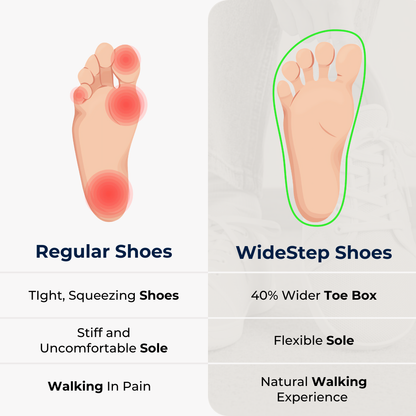 WideStep™ BareFlex Pro BOGO